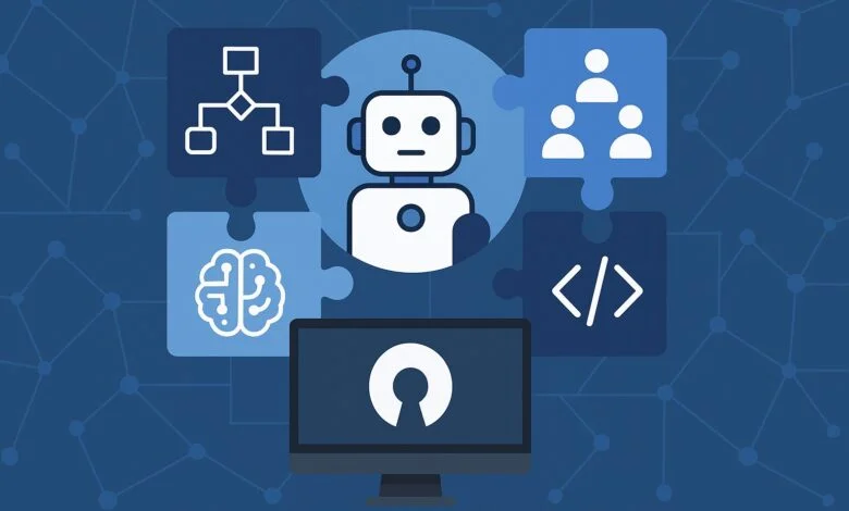 什么是单点登录?